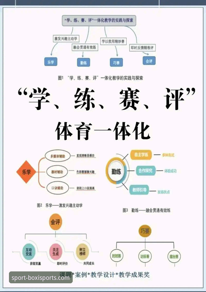 博喜体育账号使用技巧 博喜体育账号深度使用技巧 vs 普通观赛模式:哪个更能提升赛事体验?