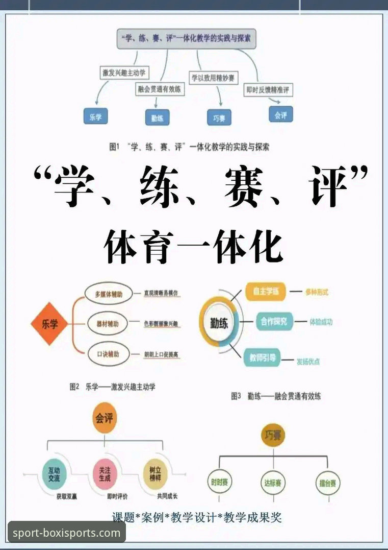博喜体育平台实用评测：发掘观赛新体验的关键要素